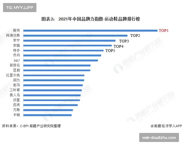 NBA全球化布局新篇章：欧洲联赛筹建计划引发关注